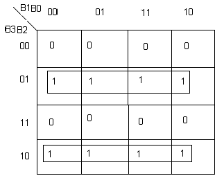 2329_Binary to Gray converter1.png